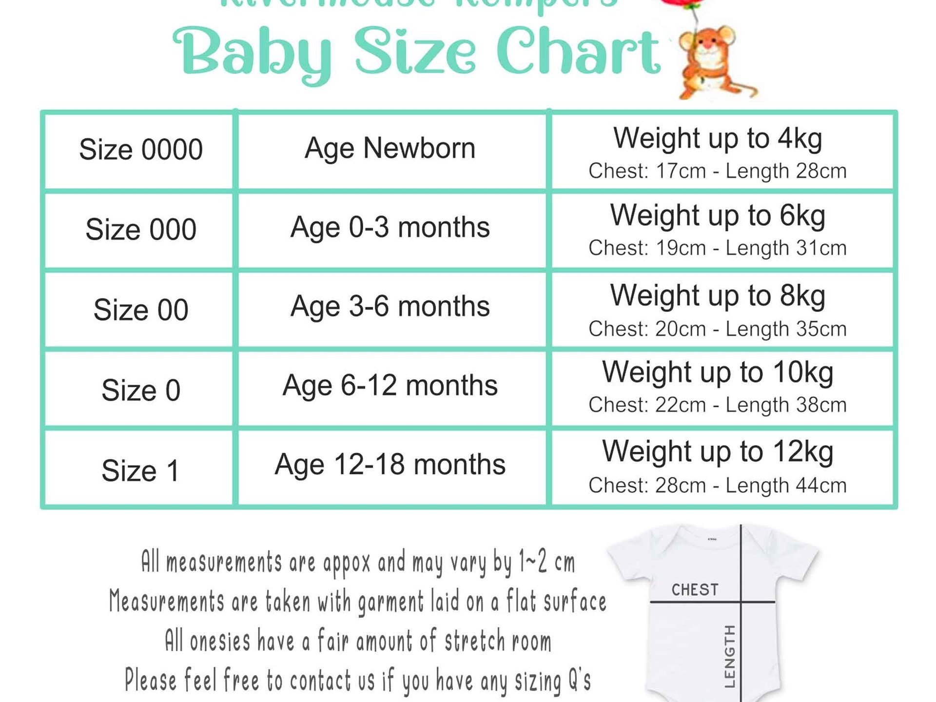 Baby Wombat Bodysuit Personalised Australian Animal Design